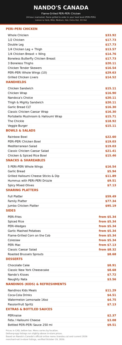 Nando's Canada menu prices: current flame-grilled PERi-PERi chicken, sandwich and sides menu card with CAD prices