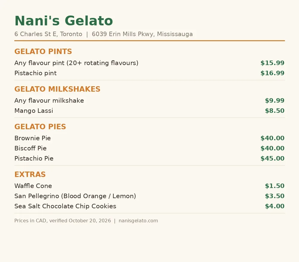 Nani's Gelato menu price card: gelato pints $15.99, milkshakes $9.99, nanis gelato menu prices canada