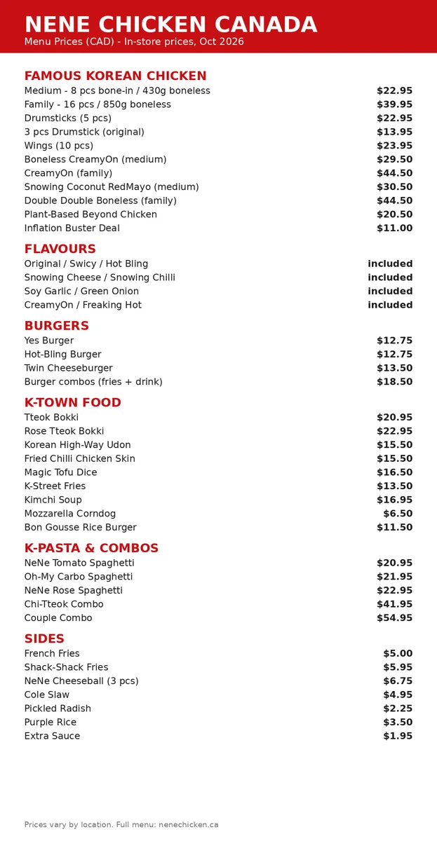 NeNe Chicken menu prices Canada 2026: menu card render of the brand's official online menu with CAD Korean fried chicken, burger, K-Town, pasta, side and drink prices, nene chicken menu prices canada