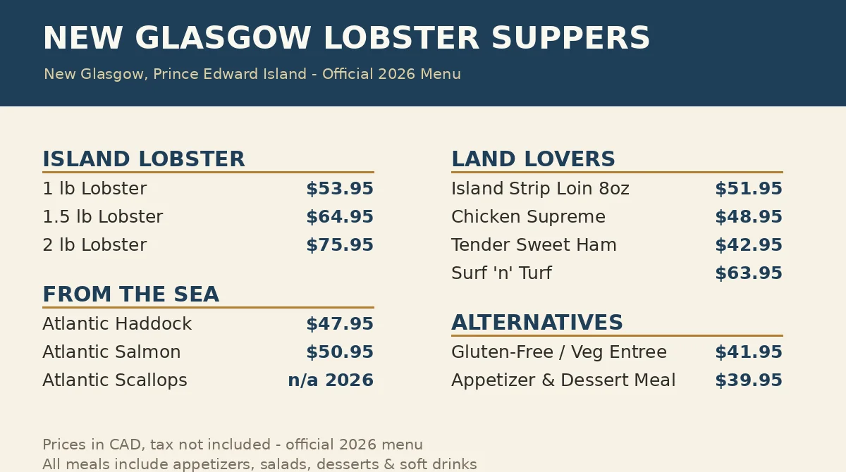 New Glasgow Lobster Suppers official menu card showing 2026 lobster supper prices in CAD, new glasgow lobster suppers menu prices canada