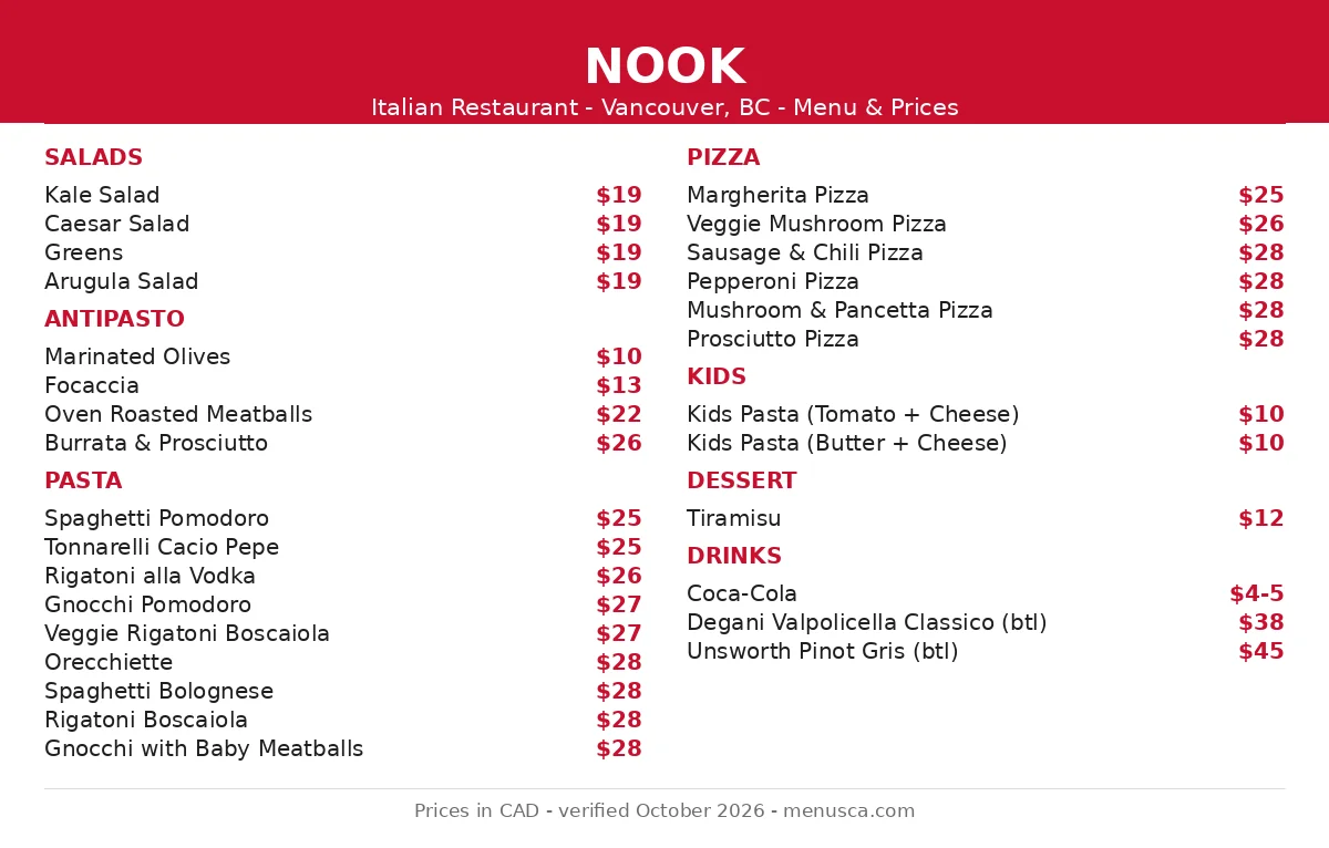 Nook menu card showing pasta $25 to $28, pizza $25 to $28, salads $19, tiramisu $12, Nook Vancouver menu prices Canada
