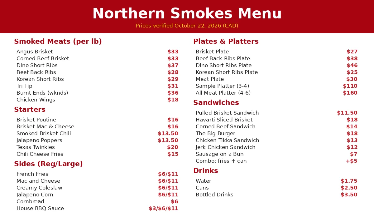 Northern Smokes menu card with current Canadian halal BBQ menu prices in CAD, northern smokes menu prices canada