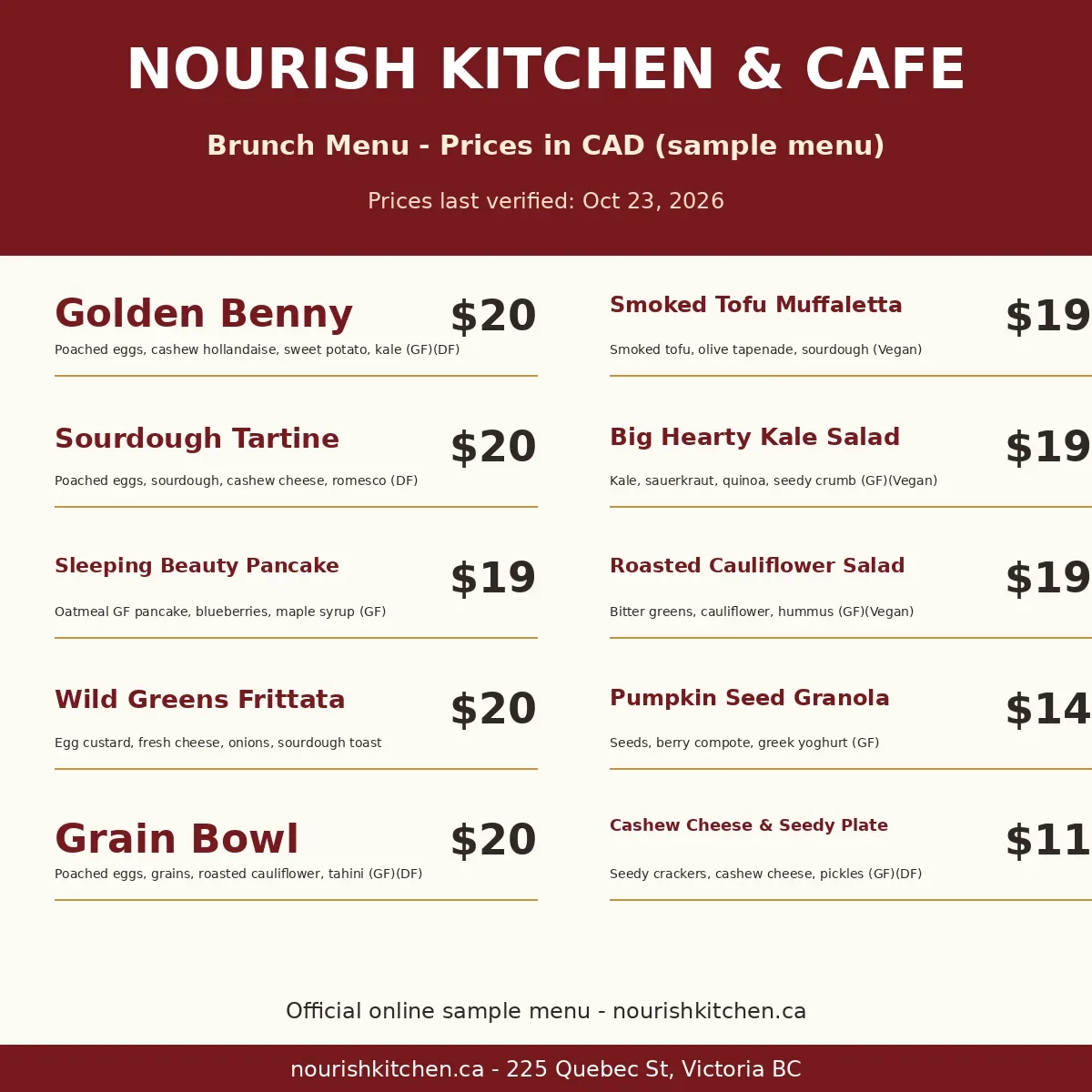 Nourish Kitchen & Cafe official menu card showing current brunch menu prices in CAD, Nourish Kitchen and Cafe menu prices Canada