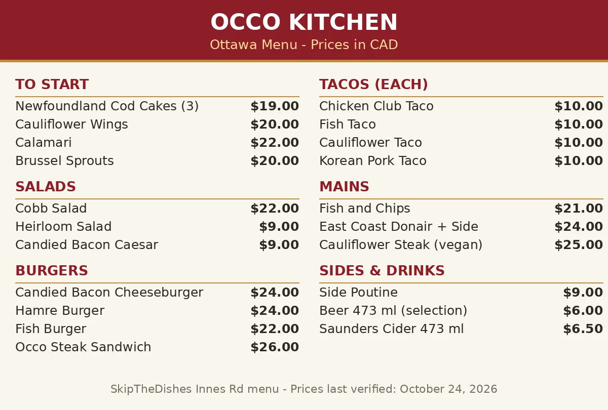 OCCO Kitchen menu prices Canada, Ottawa gastropub menu card render with starters, salads, burgers, tacos, mains and drinks prices