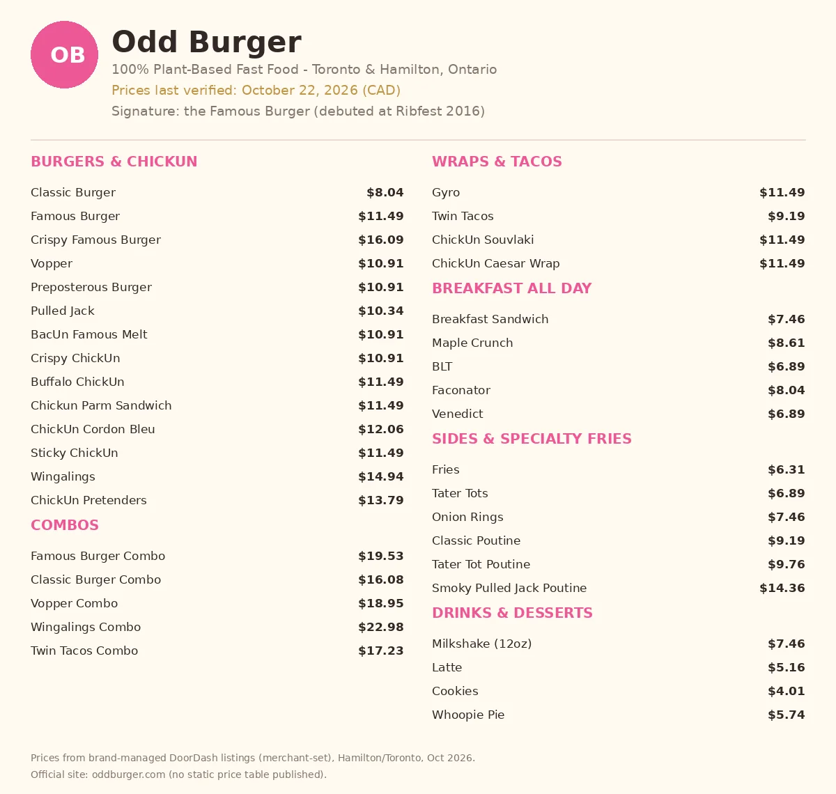 odd burger menu prices, current Odd Burger Canada menu card with burger, combo, breakfast and poutine prices in CAD
