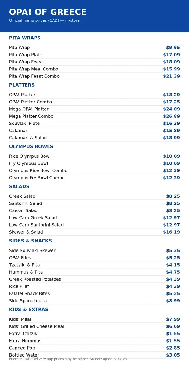Opa! of Greece menu prices Canada 2026: official OPA! of Greece menu card with souvlaki, pita wrap, platter, combo and salad prices