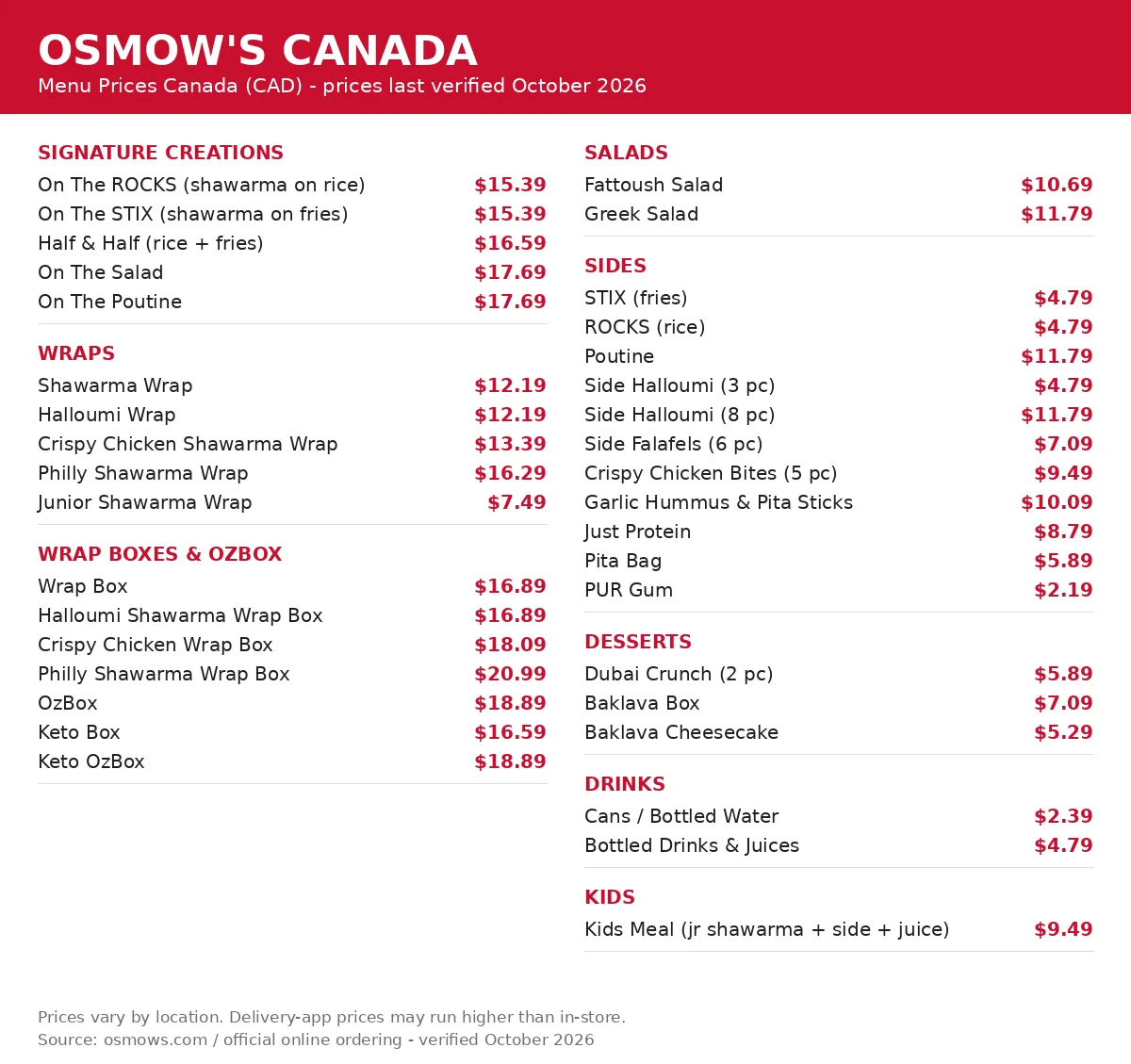 Osmow's official online menu card with On The ROCKS, wraps and OzBox prices in CAD, osmow's menu prices canada