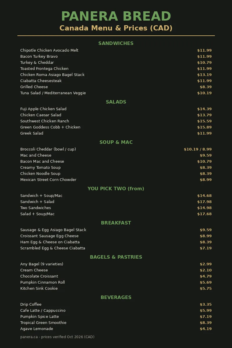 Panera Bread Canada menu with prices card