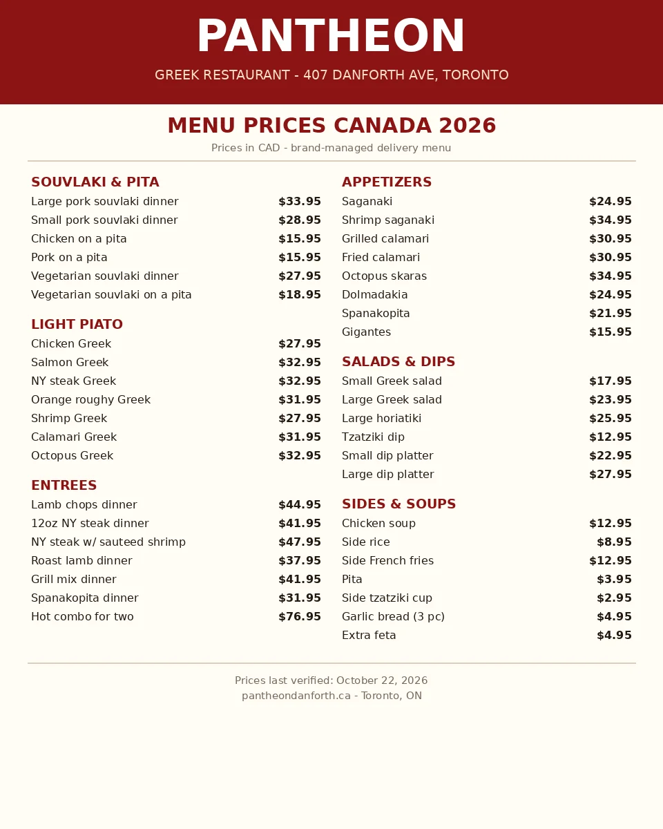 Pantheon Restaurant official menu card showing souvlaki, Greek salad and dinner prices in CAD, pantheon menu prices canada
