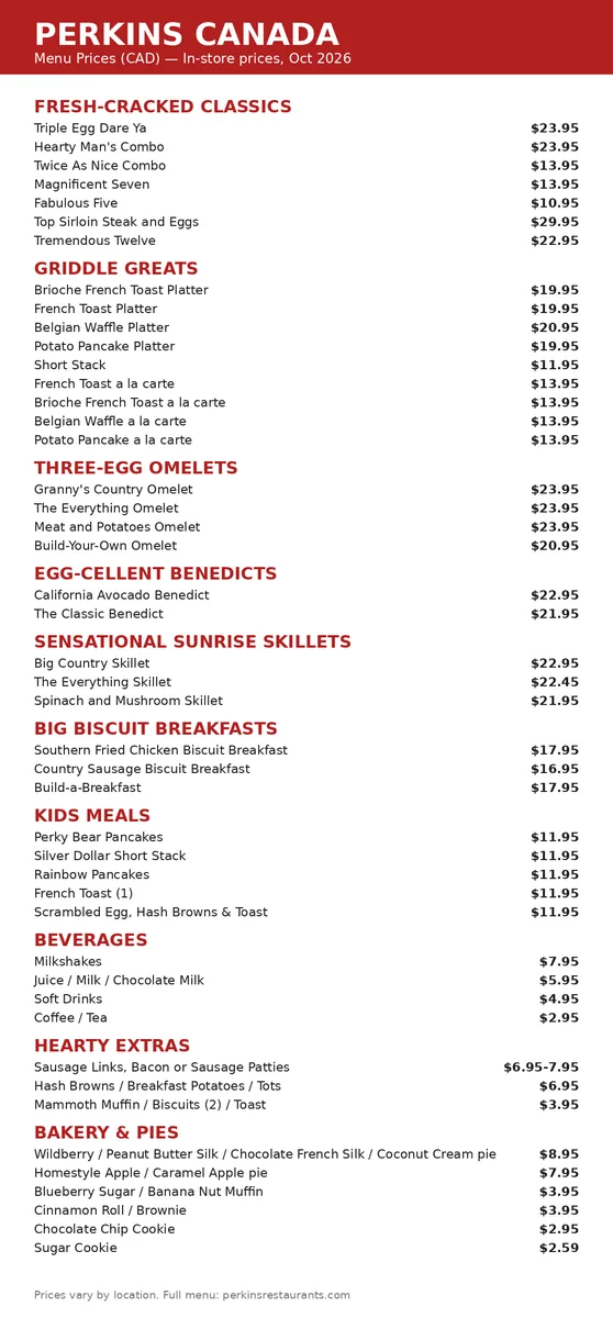 Perkins menu prices Canada: current menu card with breakfast items and CAD prices