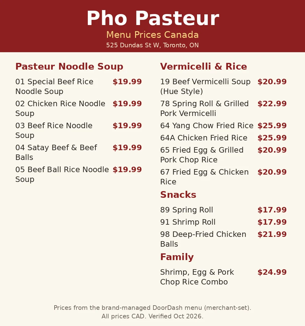 Pho Pasteur official menu card showing pho, vermicelli and rice dish prices in CAD, pho pasteur menu prices canada