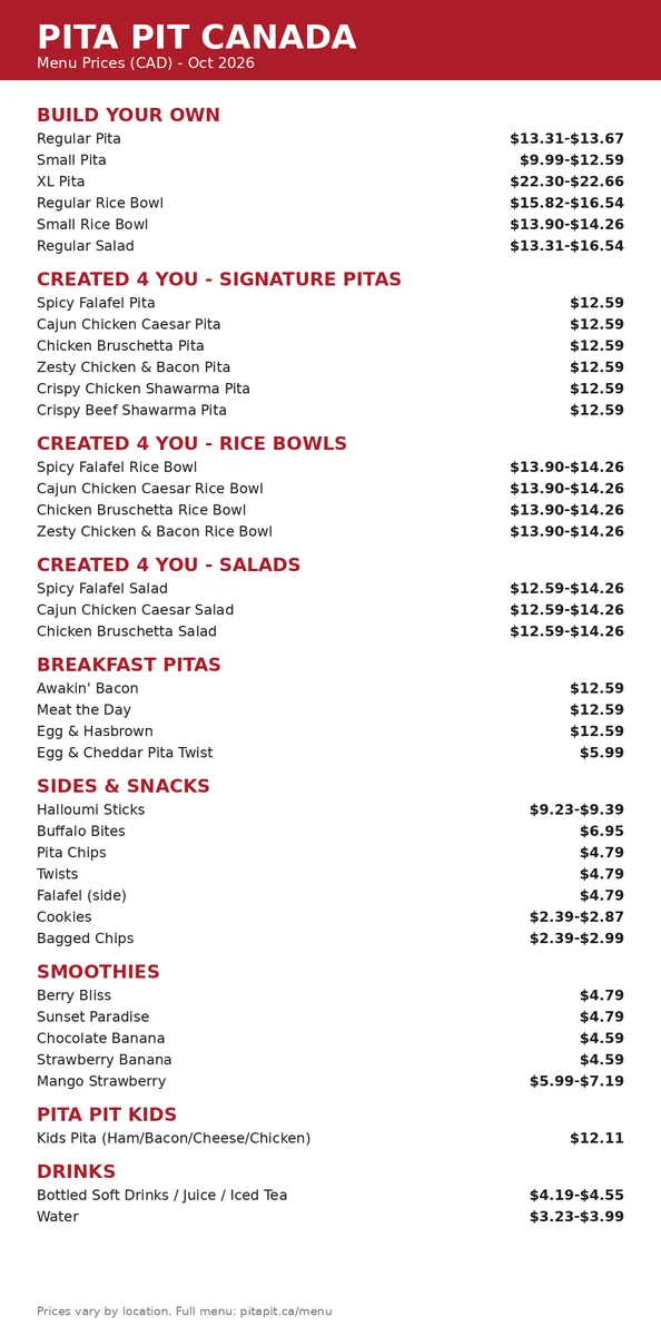 Pita Pit Canada menu prices: full current menu card with CAD prices