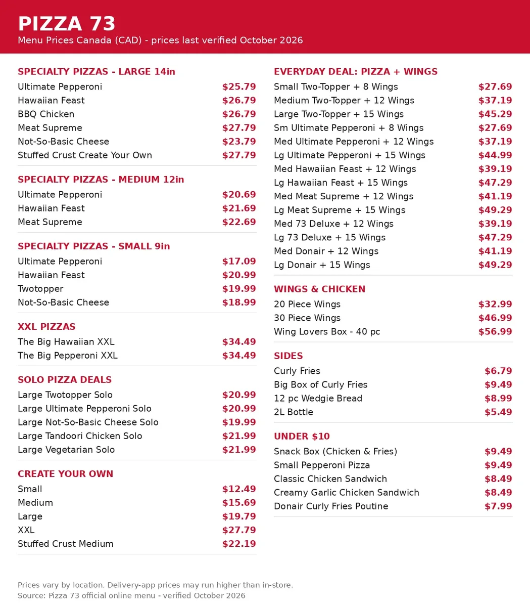 Pizza 73 menu prices Canada: current Canadian menu card with specialty pizzas, everyday deal bundles, wings, curly fries and sides