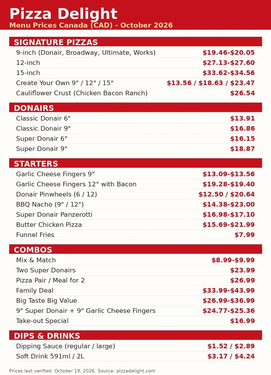 Pizza Delight menu card 2026 with verified CAD prices, pizza delight menu prices canada
