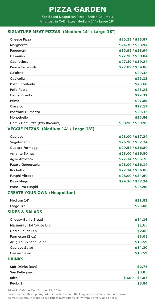 Pizza Garden menu prices Canada: full current menu card with CAD prices for signature, veggie and create-your-own pizzas
