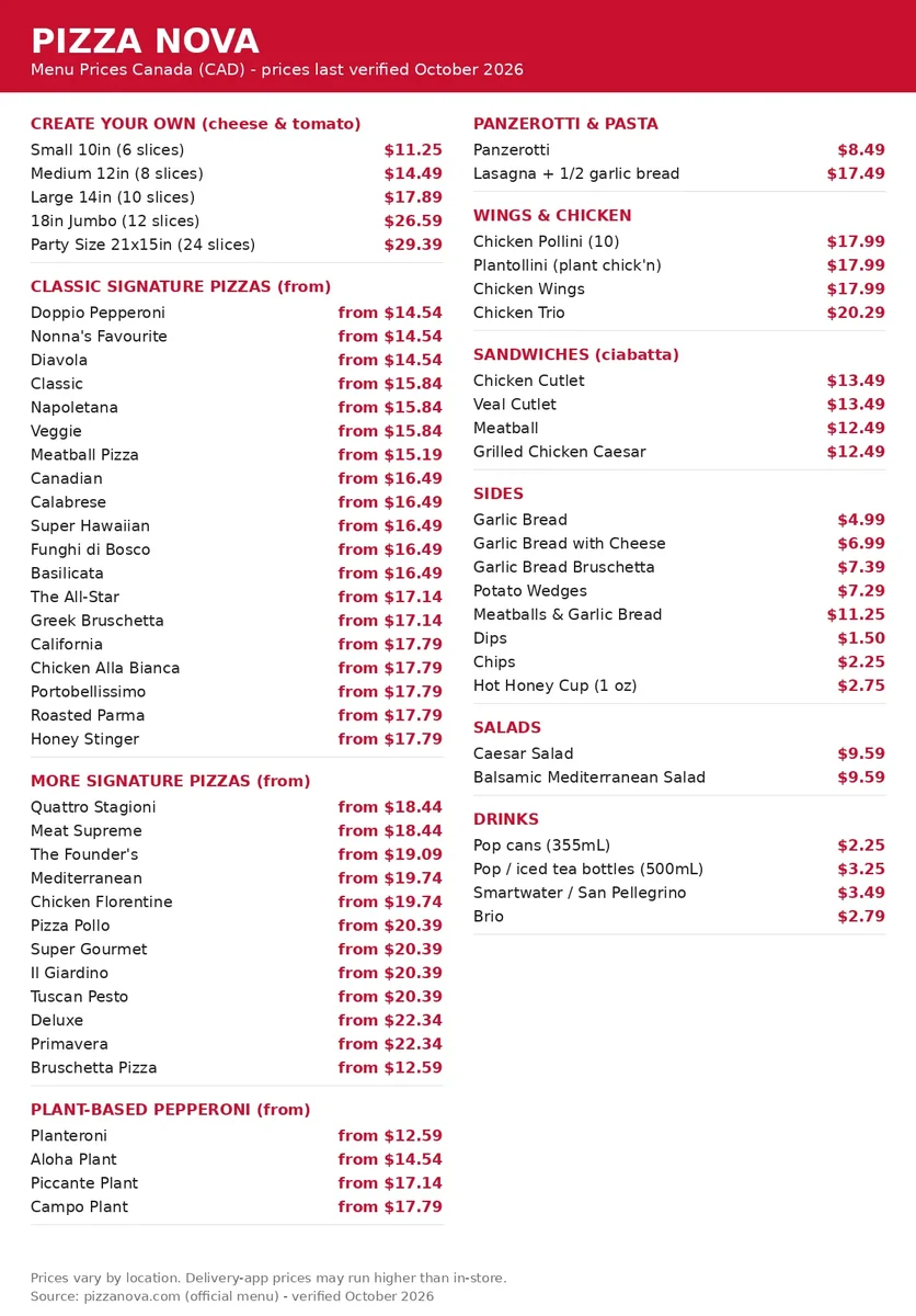 Pizza Nova menu prices Canada: current menu card with CAD prices for pizzas, panzerotti, wings, sandwiches, sides and drinks