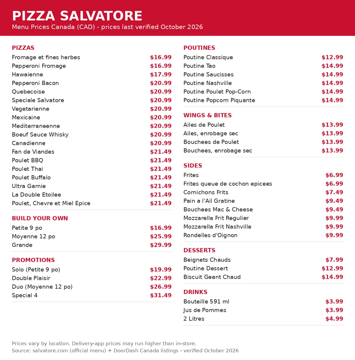 Pizza Salvatore menu card Canada 2026 with current pizza, poutine and side prices, pizza salvatore menu prices canada