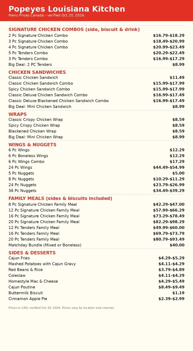 Popeyes Louisiana Kitchen menu card with current Canadian prices, popeyes menu prices canada