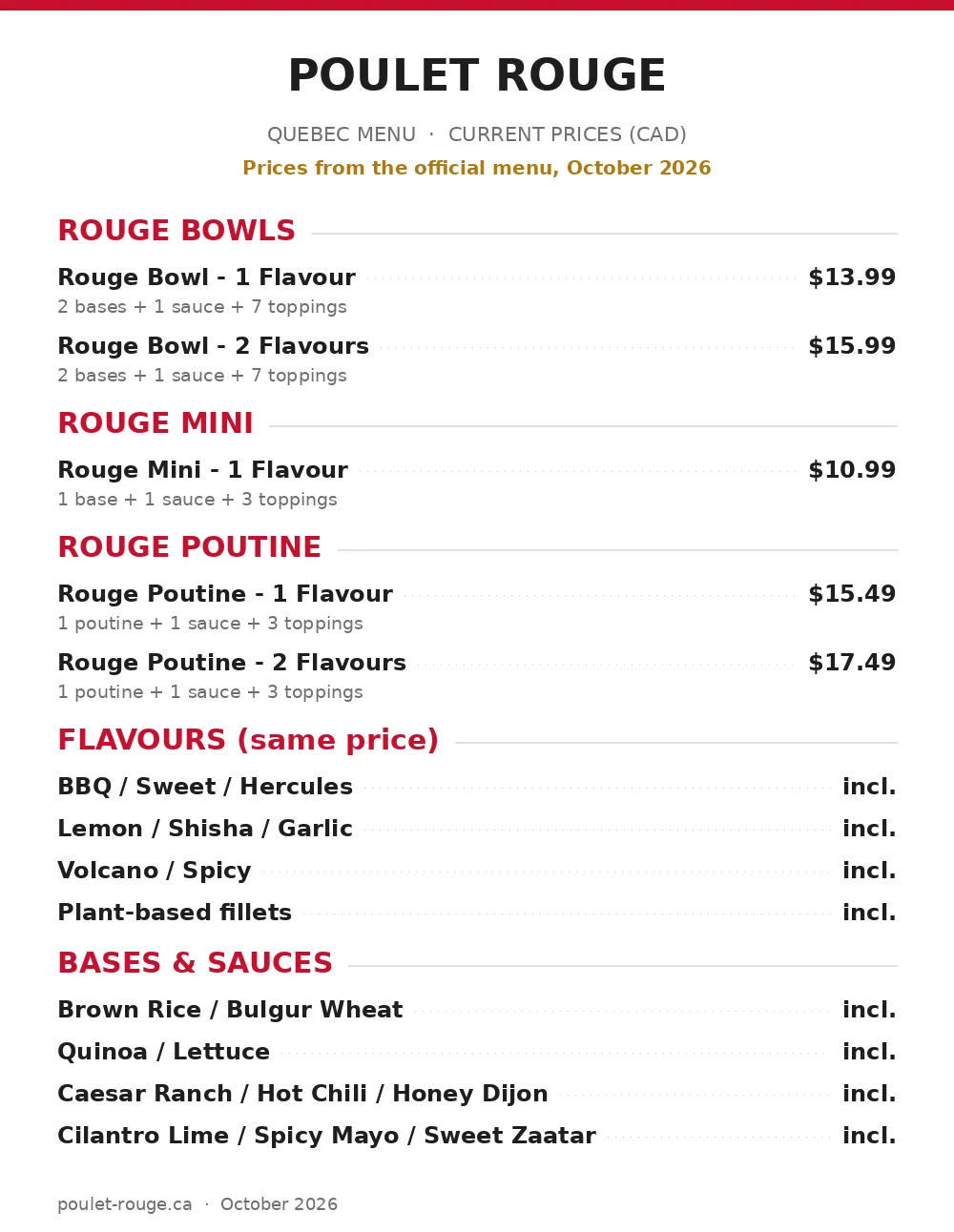 Poulet Rouge menu prices Canada: current official Quebec menu card with Rouge Bowl $13.99, Rouge Mini $10.99 and Rouge Poutine $15.49 prices