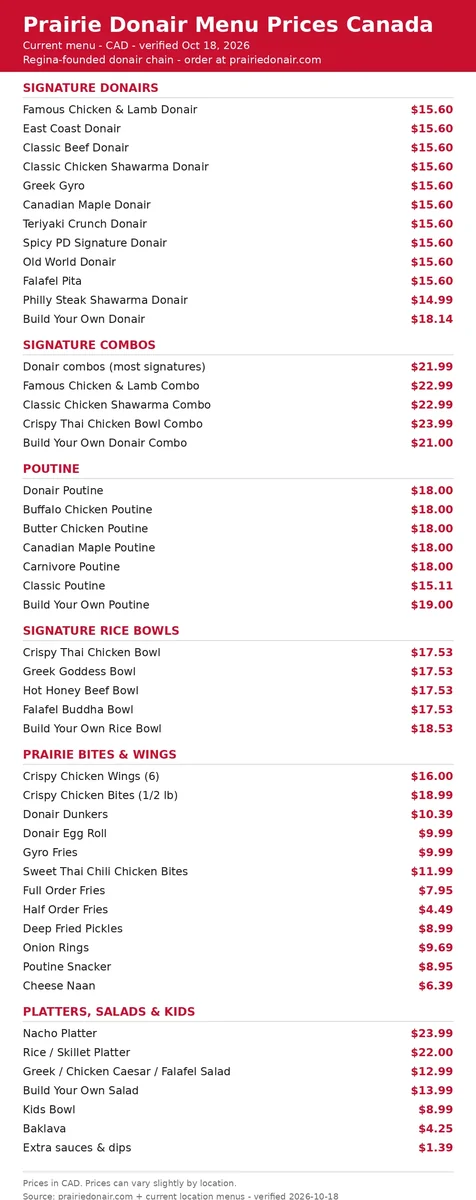 Prairie Donair menu prices Canada: full current menu card with signature donairs, combos, poutines and bowls in CAD