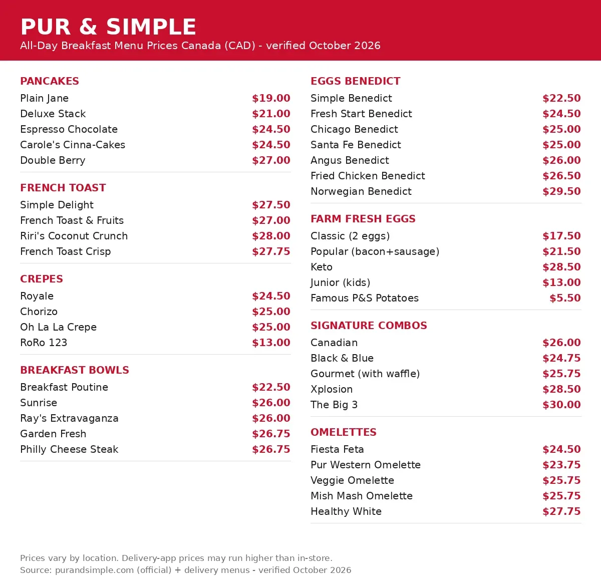 Pür & Simple menu card with current CAD prices, pur simple menu prices 2026