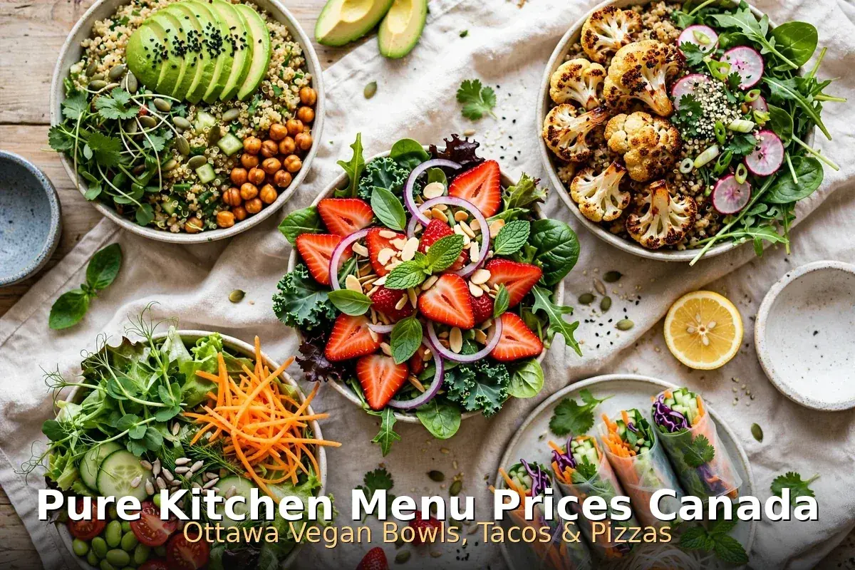 Pure Kitchen menu prices Canada 2026: colourful vegan bowls and plant-based spread with overlaid keyword text