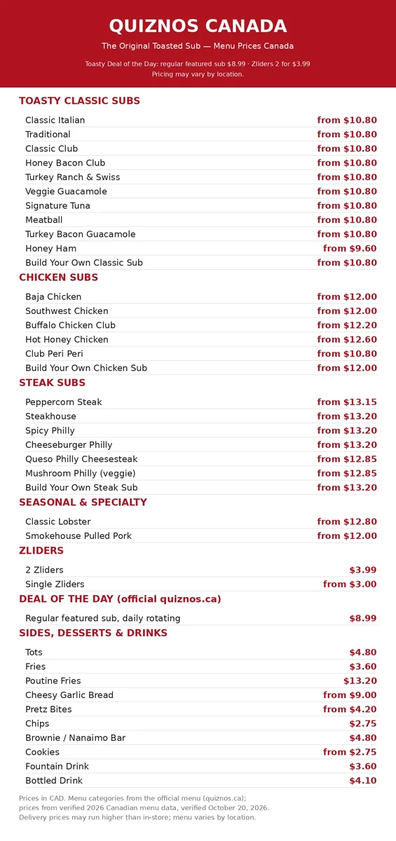 Quiznos Canada menu card with classic toasted sub prices, quiznos canada menu prices