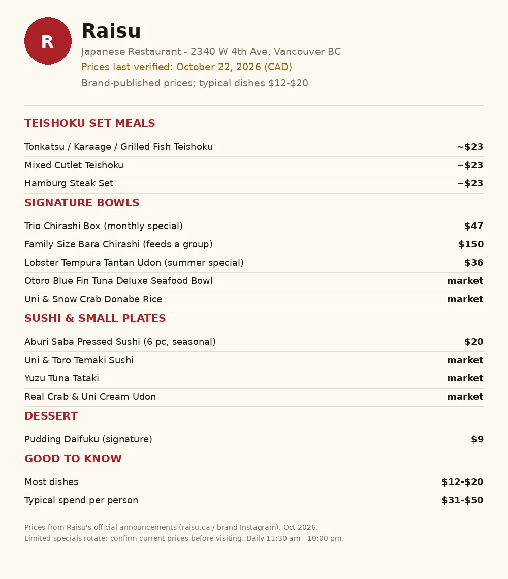Raisu menu card showing current Canadian Japanese teishoku and sushi menu prices in CAD, raisu menu prices canada