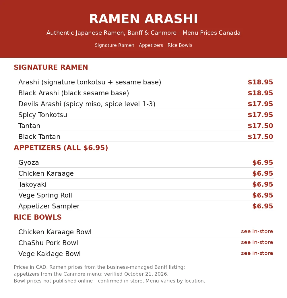 Ramen Arashi menu card with current Canadian prices, ramen arashi menu prices canada