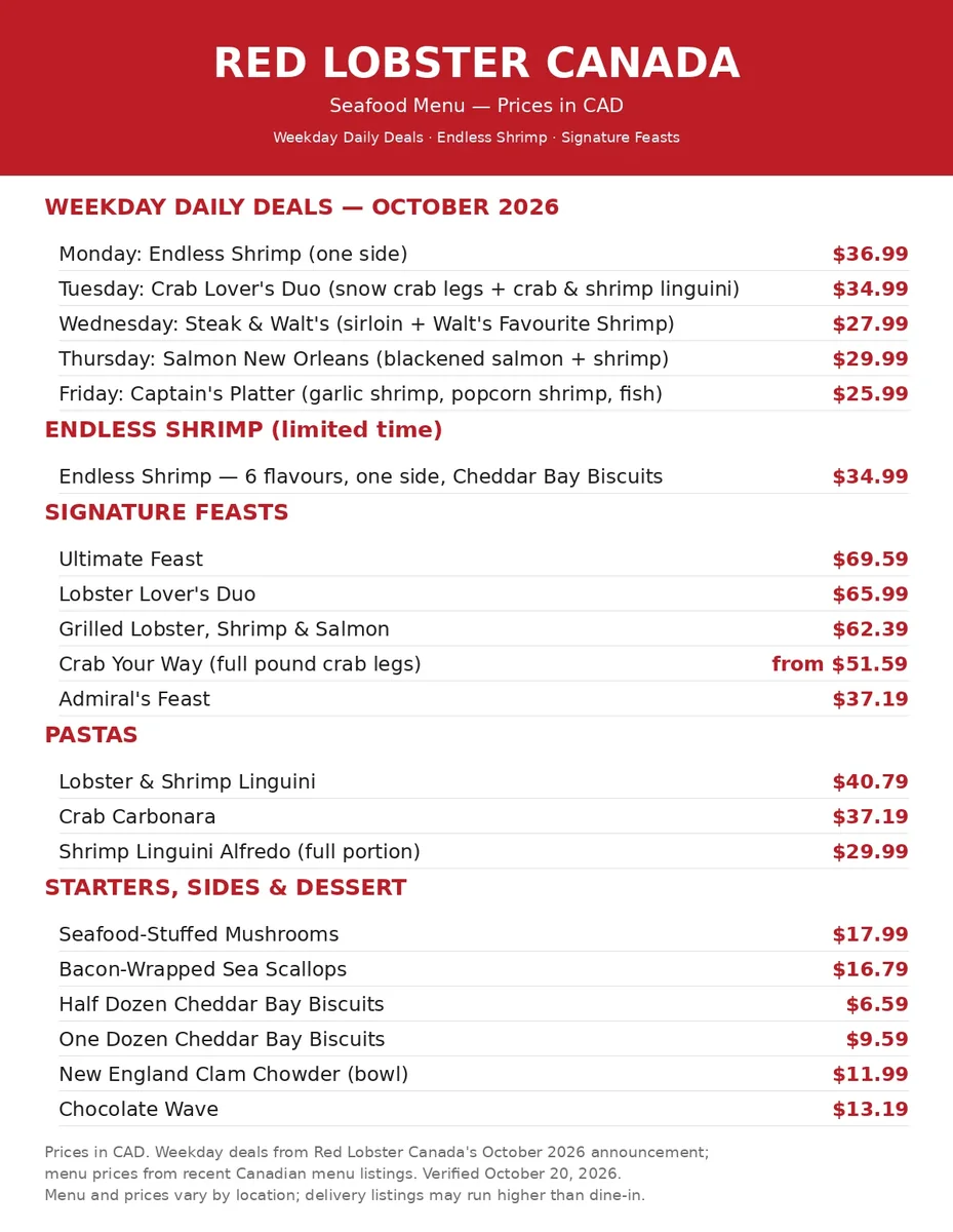 Red Lobster menu prices Canada: current Canadian menu card with seafood entrees, shrimp dishes, crab legs and sides