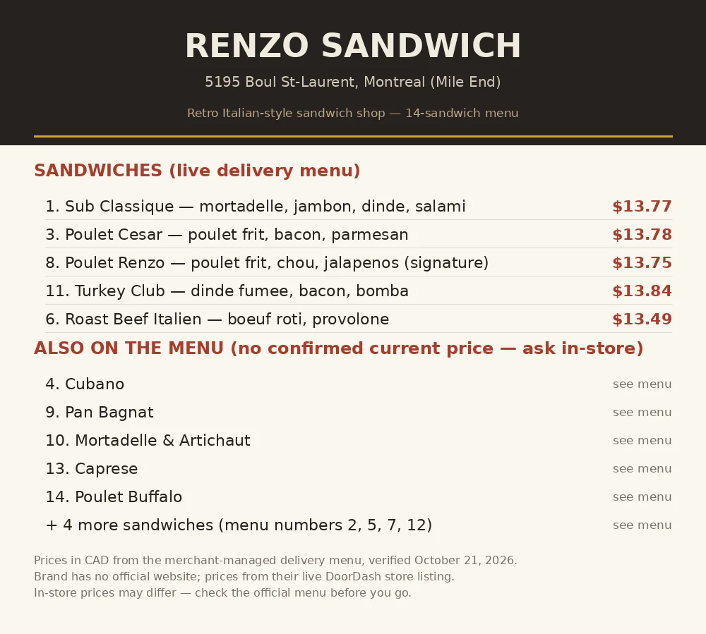 Renzo Sandwich menu card Canada 2026: live sandwich menu with verified CAD prices, renzo sandwich menu prices canada