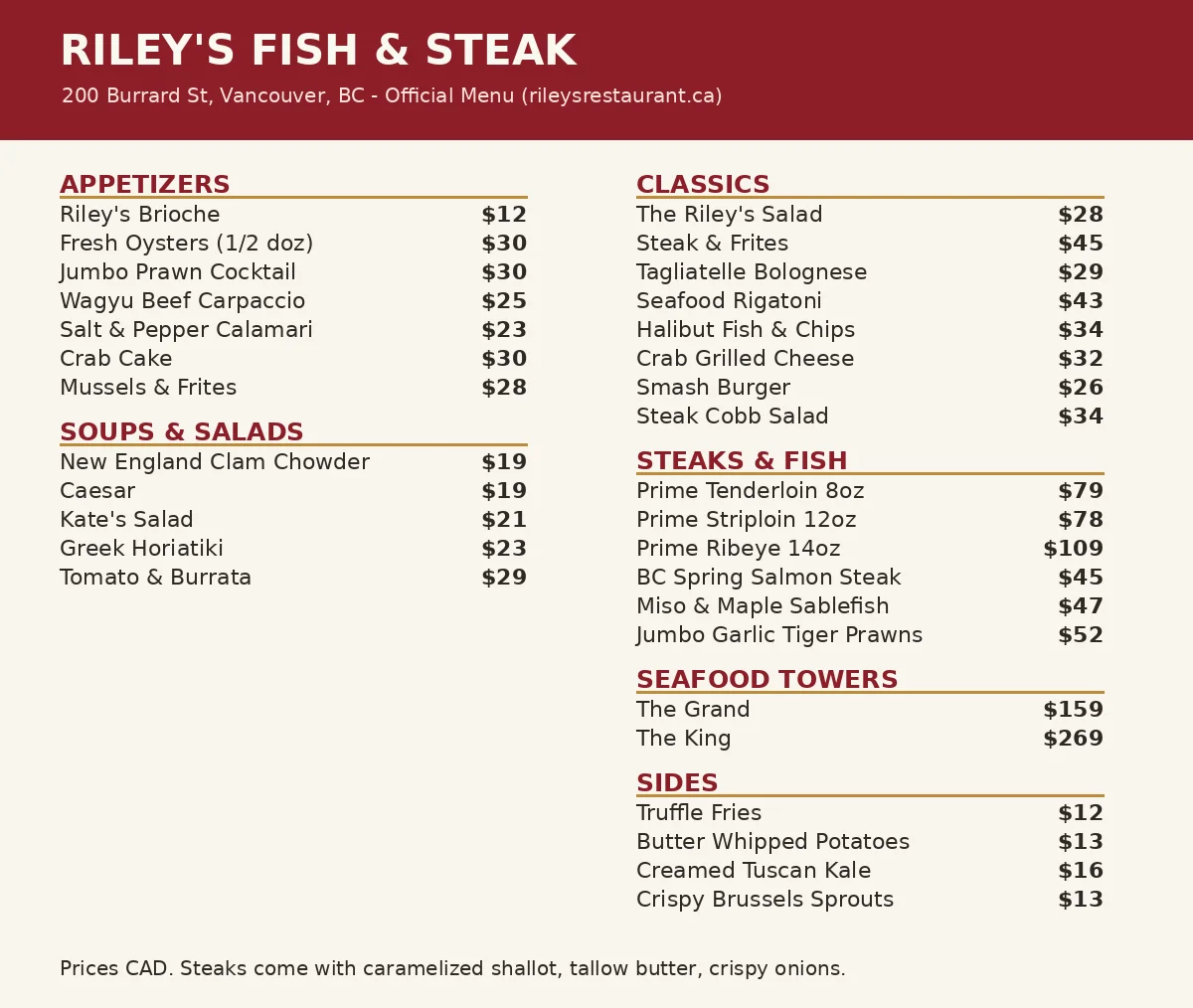 Rileys Fish and Steak official menu card showing steak and seafood prices in CAD, rileys fish steak prices canada