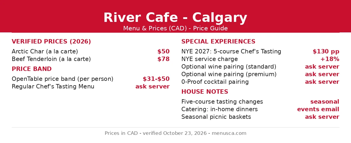 River Café menu card Canada: arctic char $50, beef tenderloin $78, NYE five-course tasting $130 per person plus 18 percent service, River Café menu prices