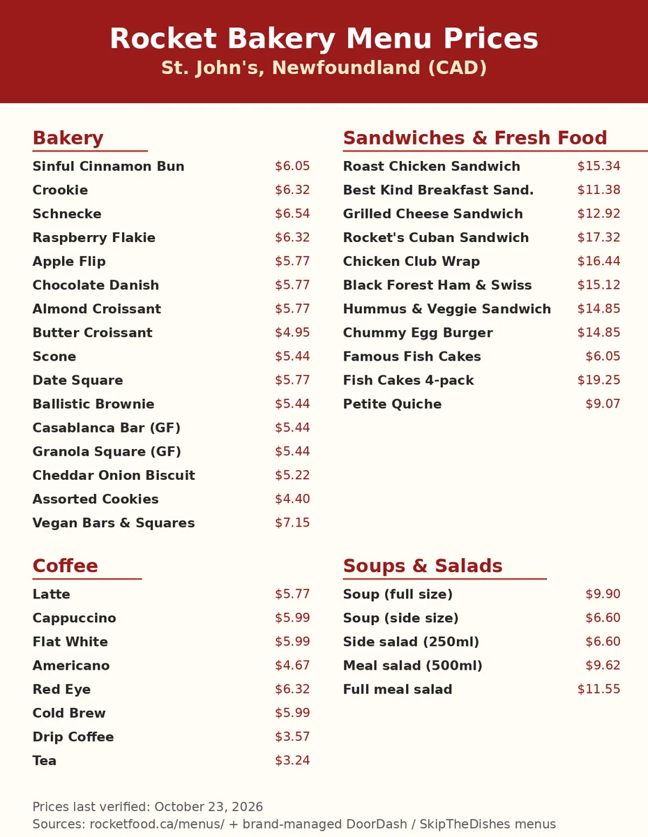 Rocket Bakery menu prices Canada current price guide menu card