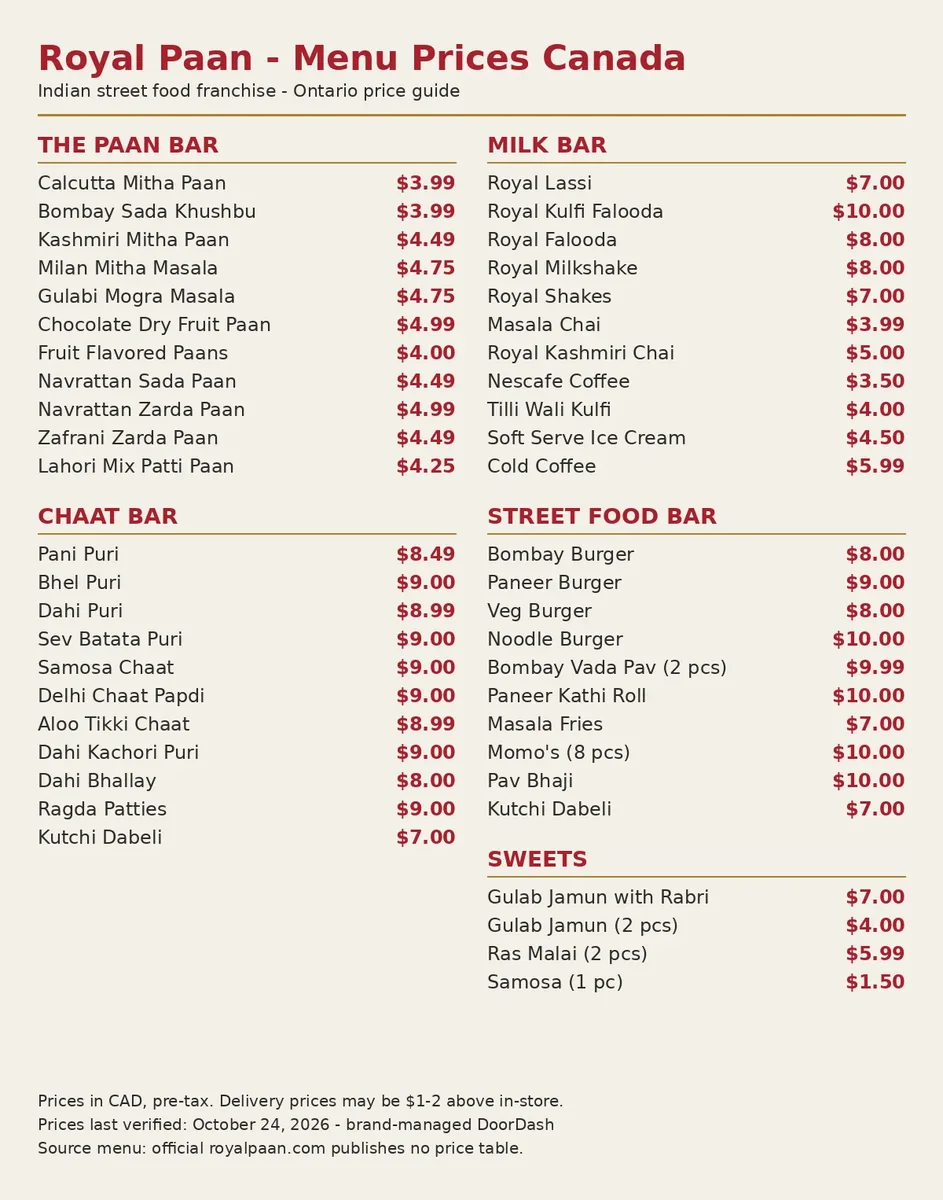 Royal Paan current menu card showing paan, chaat and falooda prices in CAD, royal paan menu prices canada