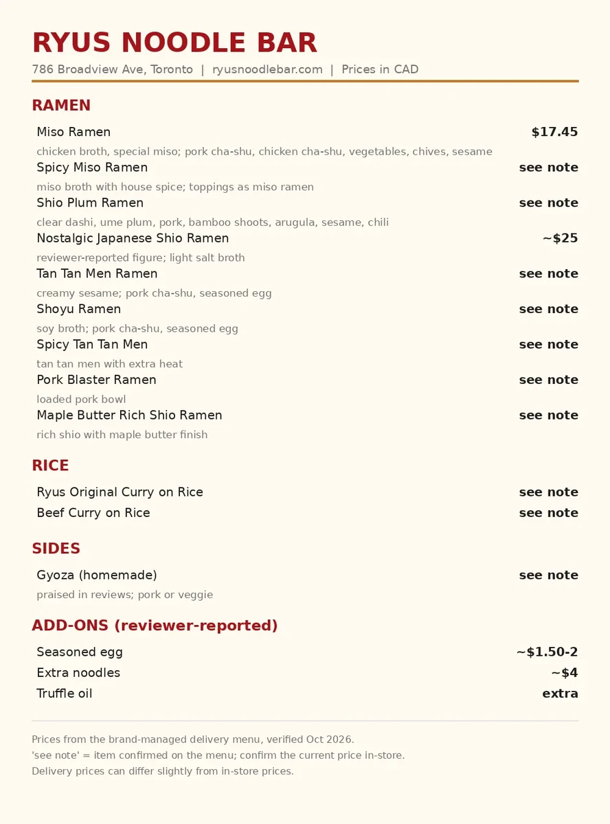 Ryus Noodle Bar official menu card showing ramen bowl prices in CAD, ryus noodle bar menu prices canada
