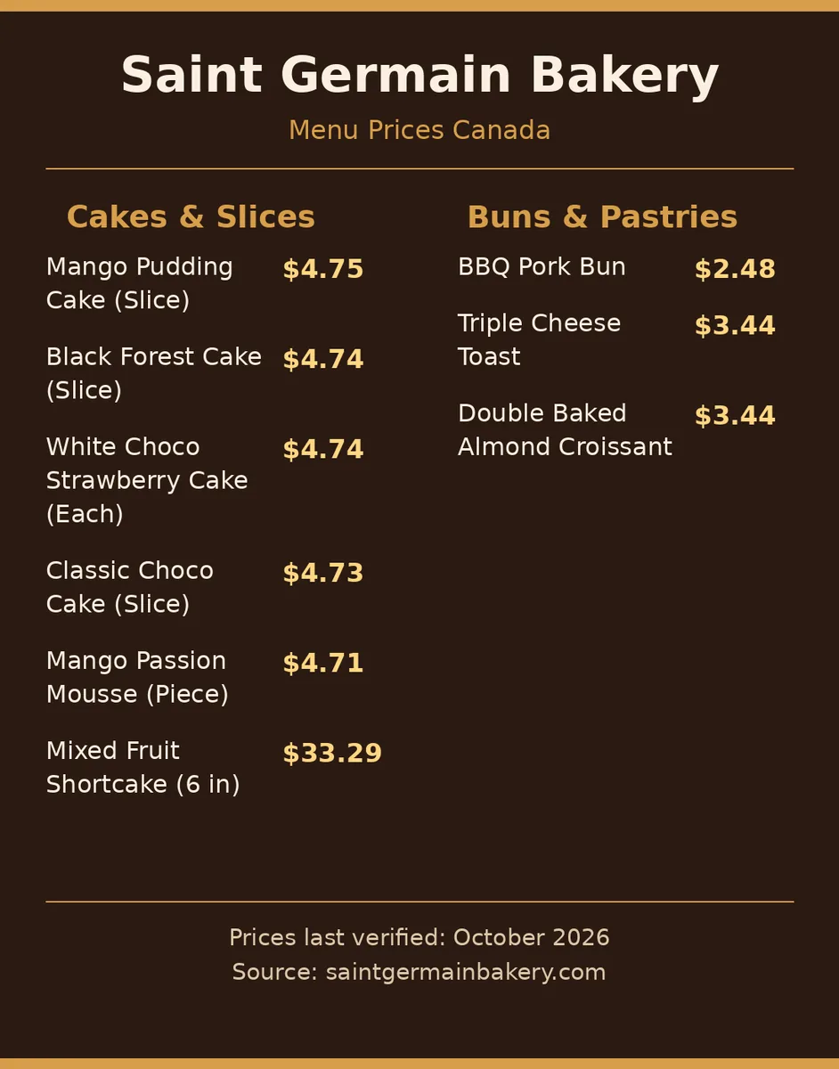 Saint Germain Bakery official menu card showing cakes, buns and pastry prices in CAD, saint germain bakery menu prices canada
