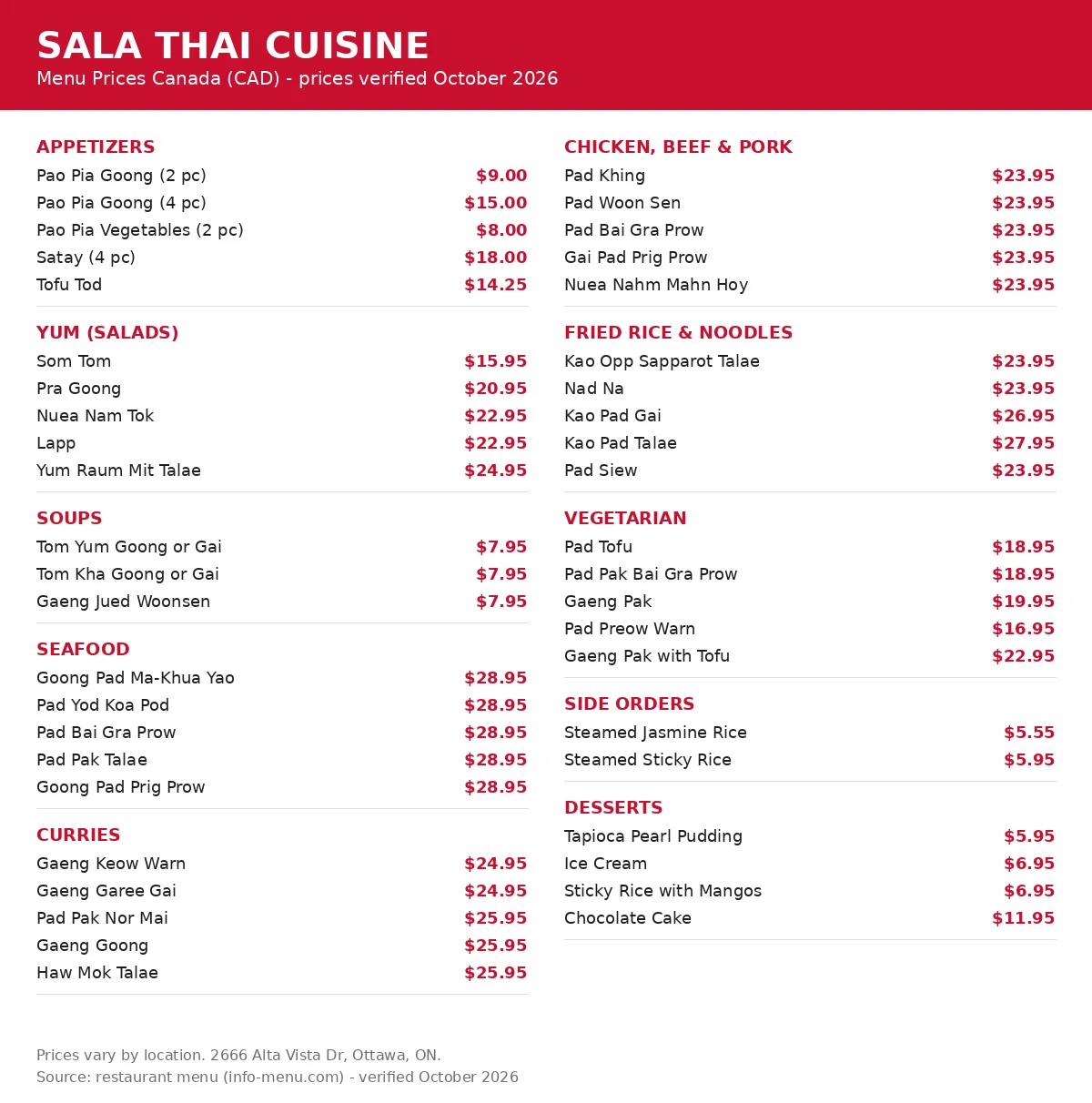 Sala Thai Cuisine menu card with current Ottawa prices, salathai menu prices canada