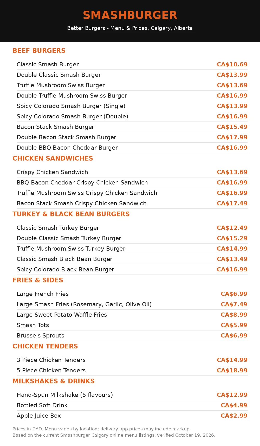Smashburger Canada menu card 2026 with verified CAD prices for burgers, chicken sandwiches and sides, smashburger menu prices canada