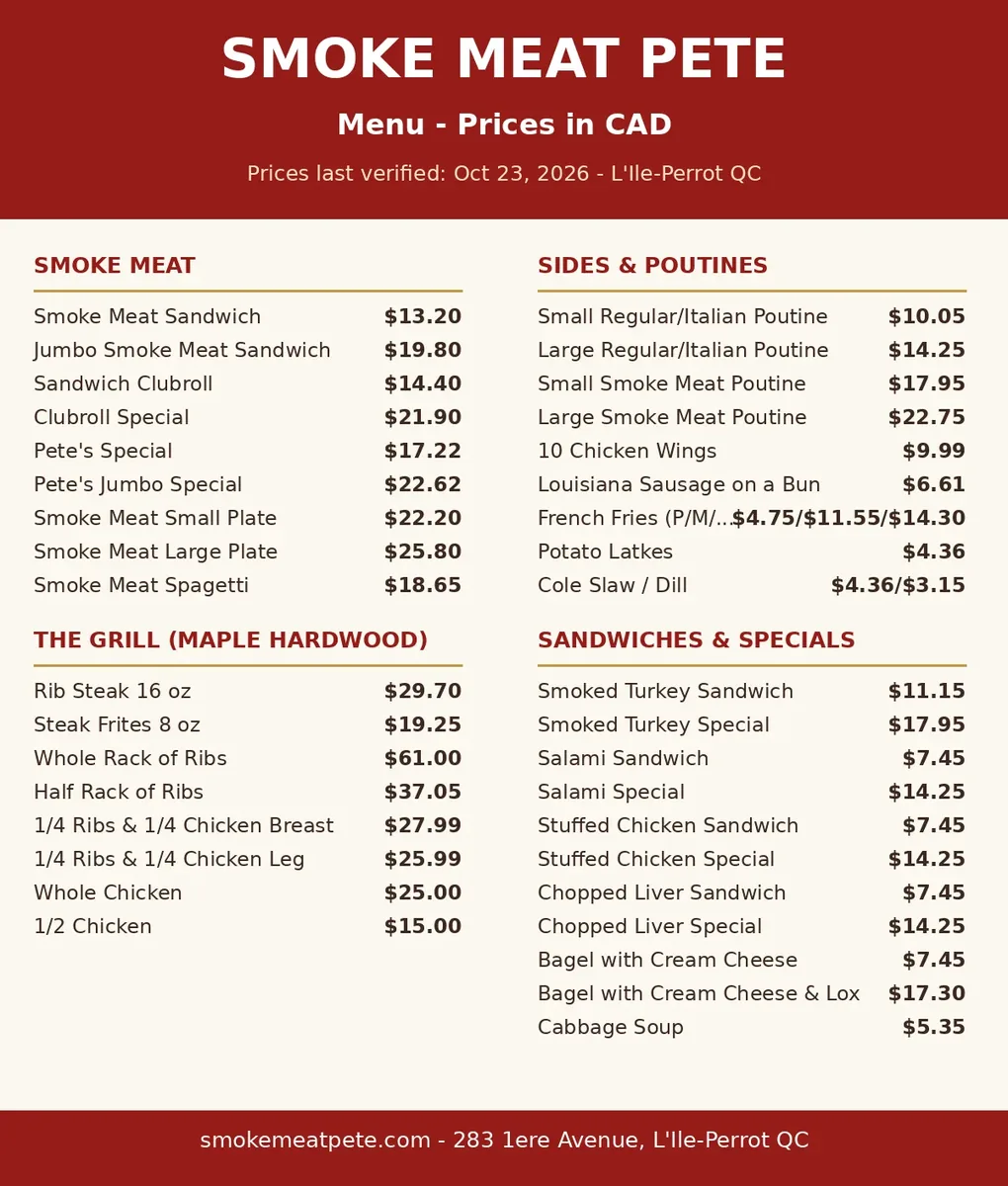 Smoke Meat Pete menu card showing smoked meat, ribs, sides and poutine prices in CAD, smoke meat pete menu prices canada