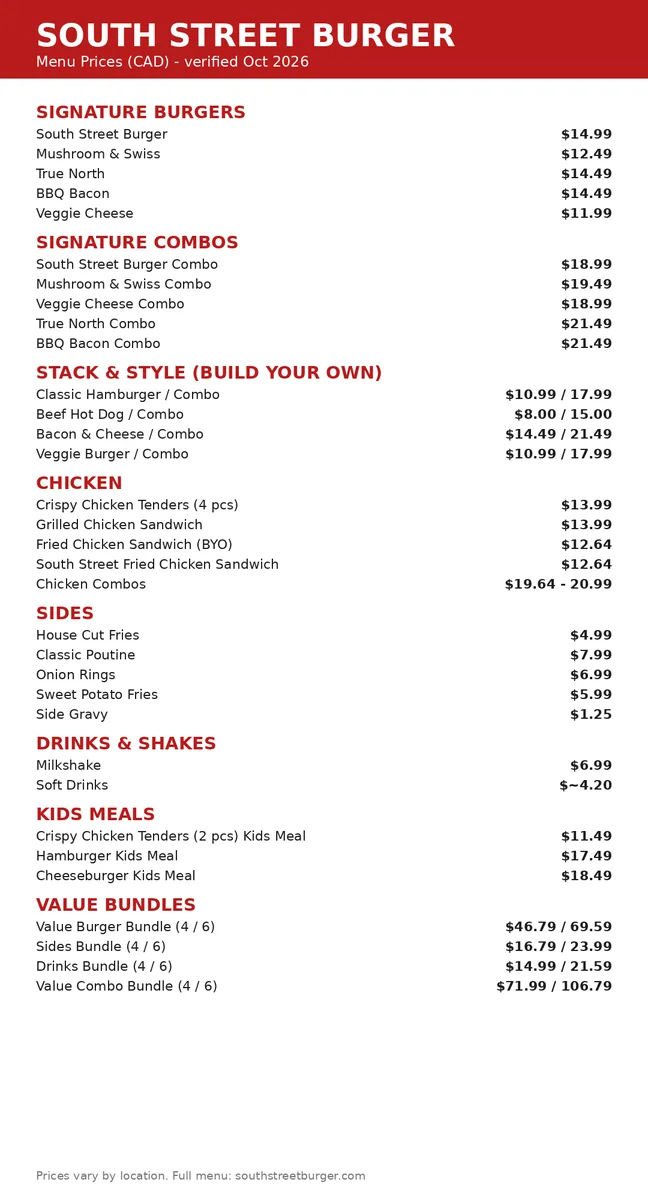 South Street Burger menu prices Canada: current menu card with CAD signature burger, combo, chicken and side prices