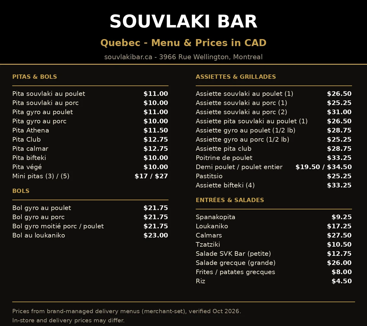 Souvlaki Bar menu card with current Canadian prices in CAD, souvlaki bar menu prices canada