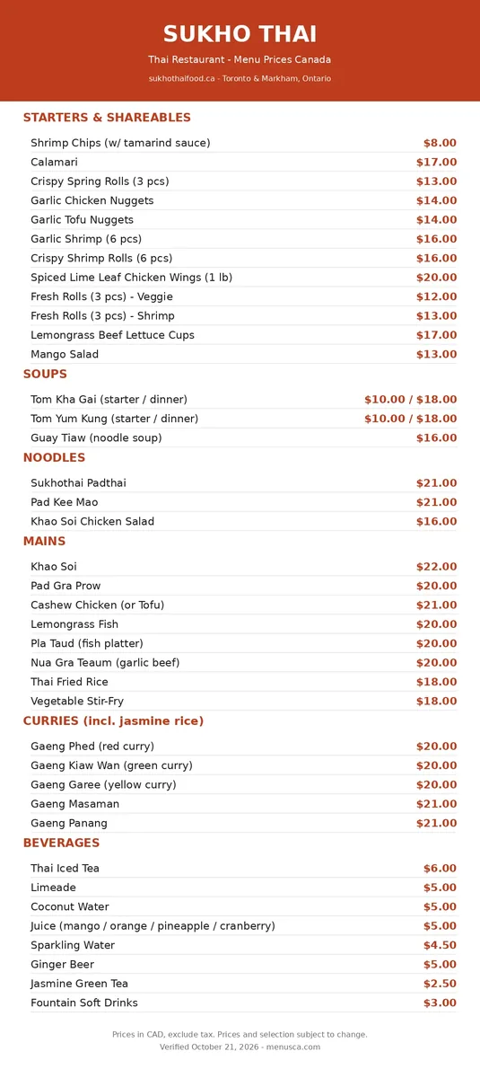 Sukho Thai menu card Canada 2026: current Thai menu prices for starters, soups, noodles, mains, curries and drinks in CAD