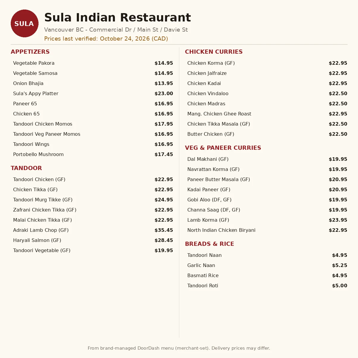 Sula Indian menu prices Canada, current menu card with appetizer, tandoor and curry prices in CAD