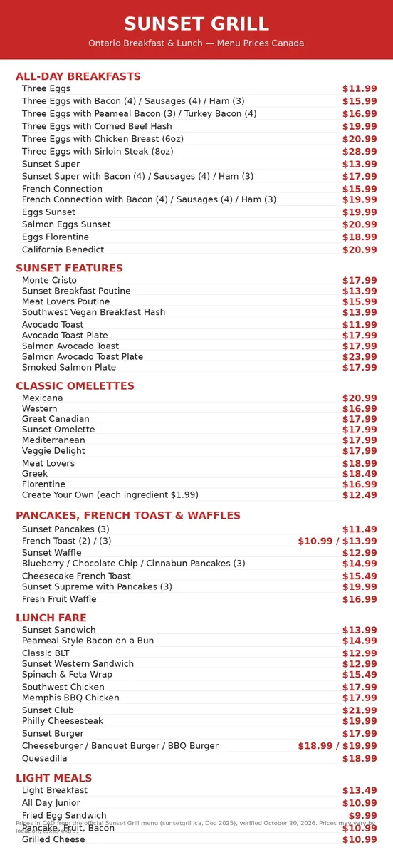 Sunset Grill menu card Canada with current all-day breakfast and lunch prices, transcribed from the official December 2025 menu