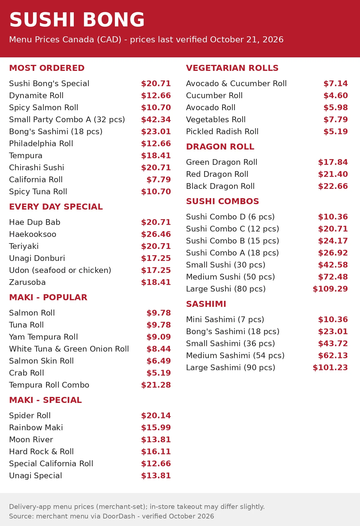 Sushi Bong menu card with current Canadian prices, sushi bong menu prices canada
