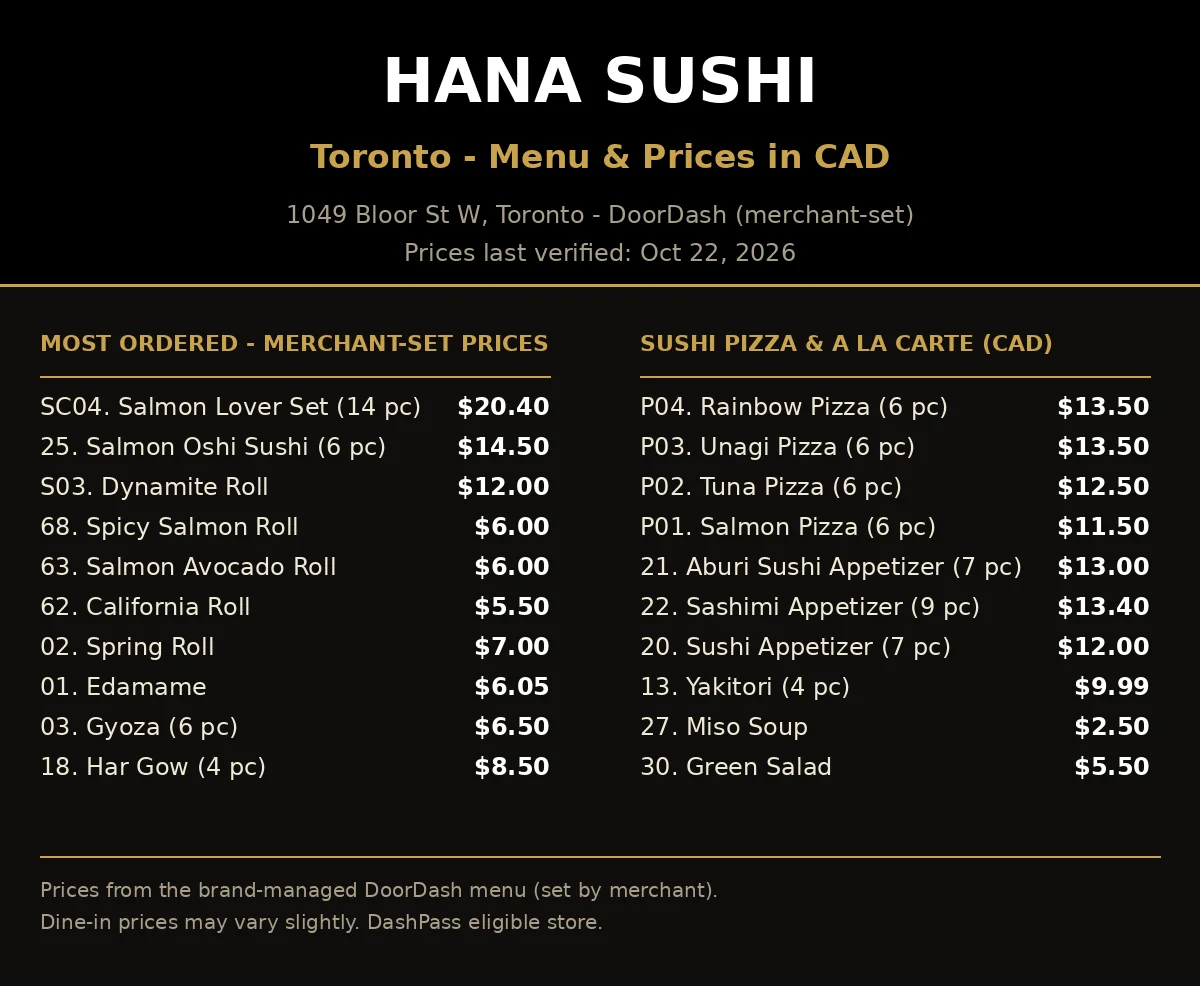 sushi hana menu prices, Hana sushi Canada DoorDash menu card with Salmon Lover Set and sushi pizza prices in CAD