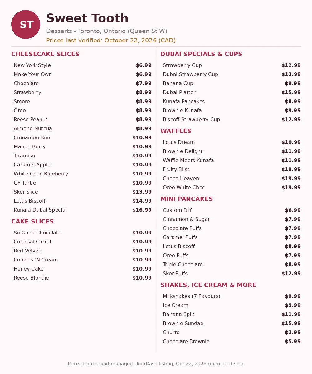 Sweet Tooth menu prices, current Sweet Tooth Toronto dessert menu card with cheesecake and waffle prices in CAD