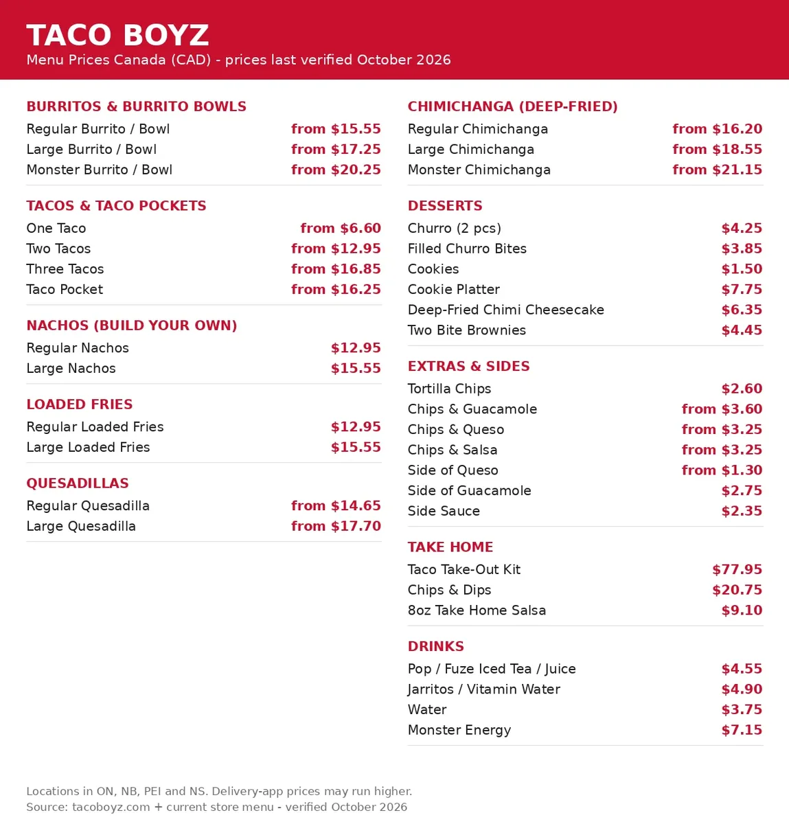 Taco Boyz menu card Canada 2026: current prices for burritos, tacos, taco pockets, nachos, quesadillas, chimichangas, desserts and drinks