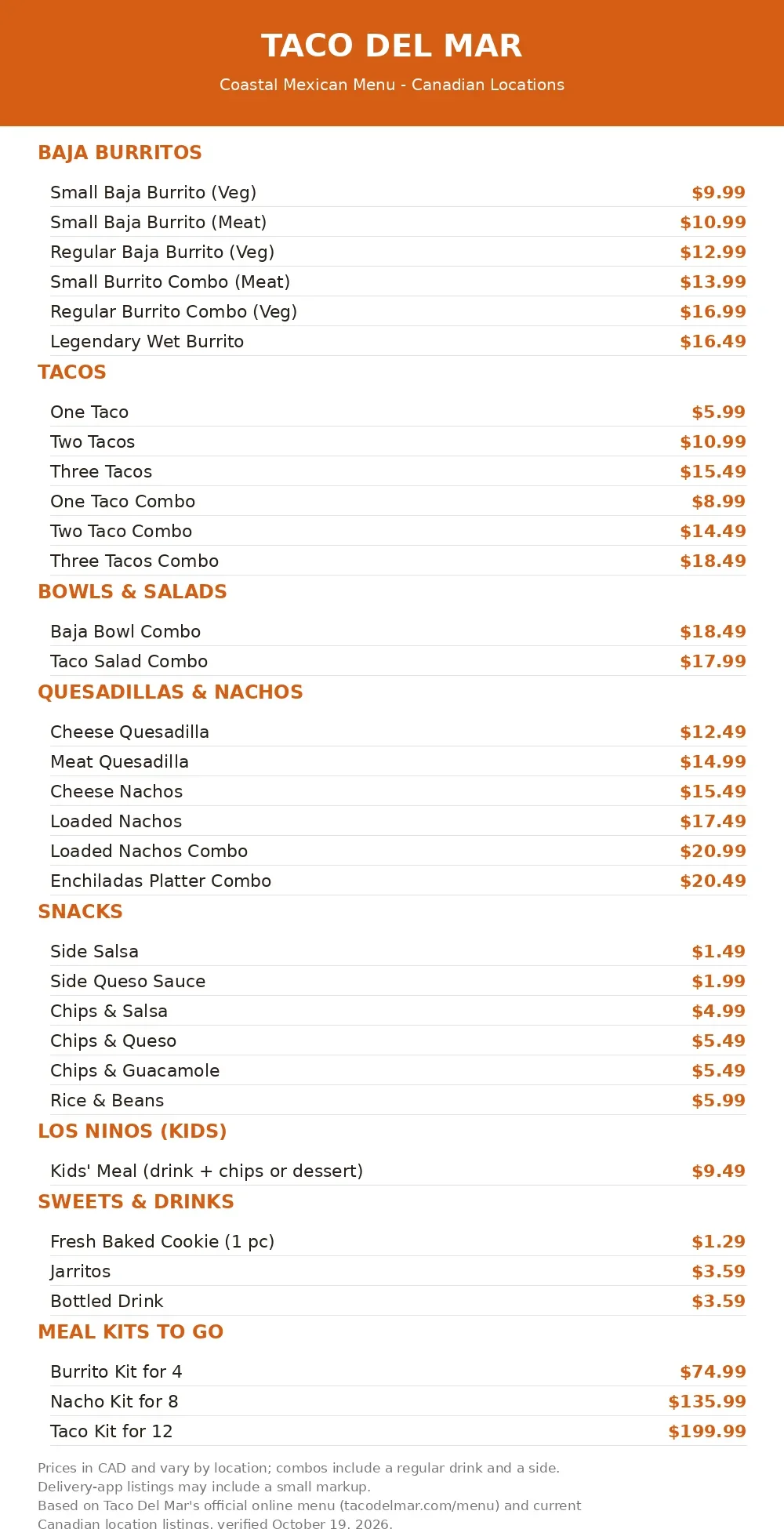 Taco del Mar menu prices Canada: full current menu card with CAD prices for burritos, tacos and combos